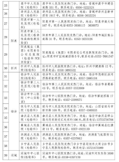 山西省衛(wèi)健委公布52家對社會開放新冠病毒檢測機構(gòu)。山西省衛(wèi)健委官網(wǎng)截圖